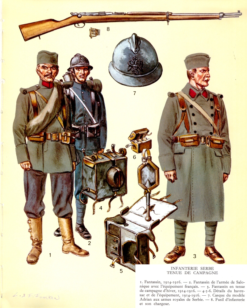 Униформа русской армии первой мировой войны 1914-1918