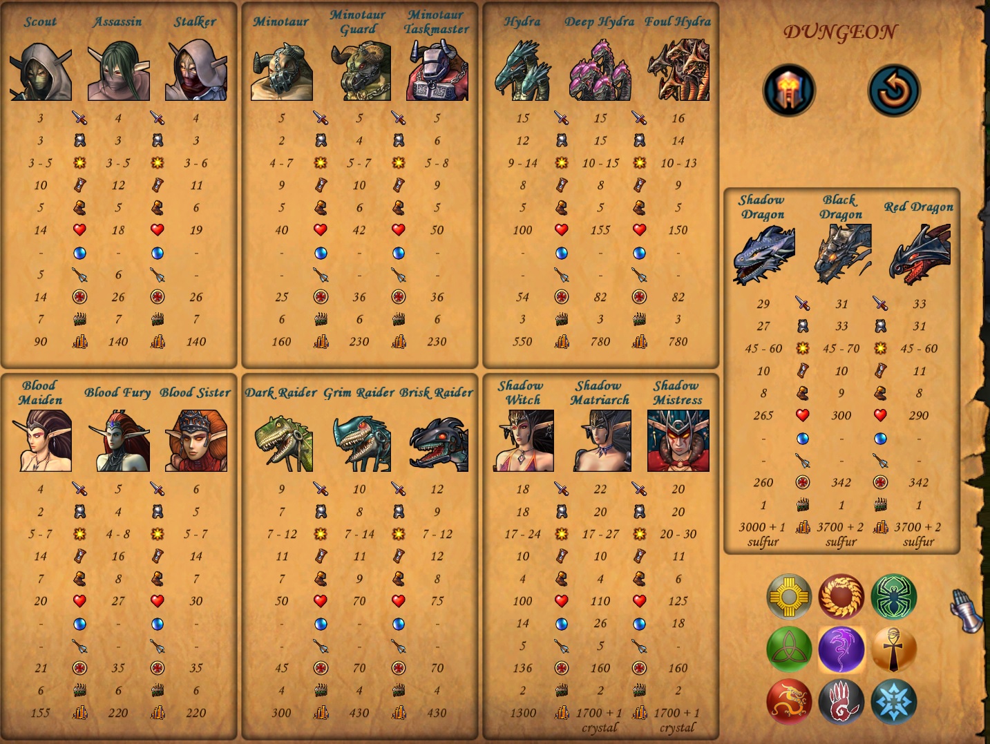 heroes of might and magic 5 skill