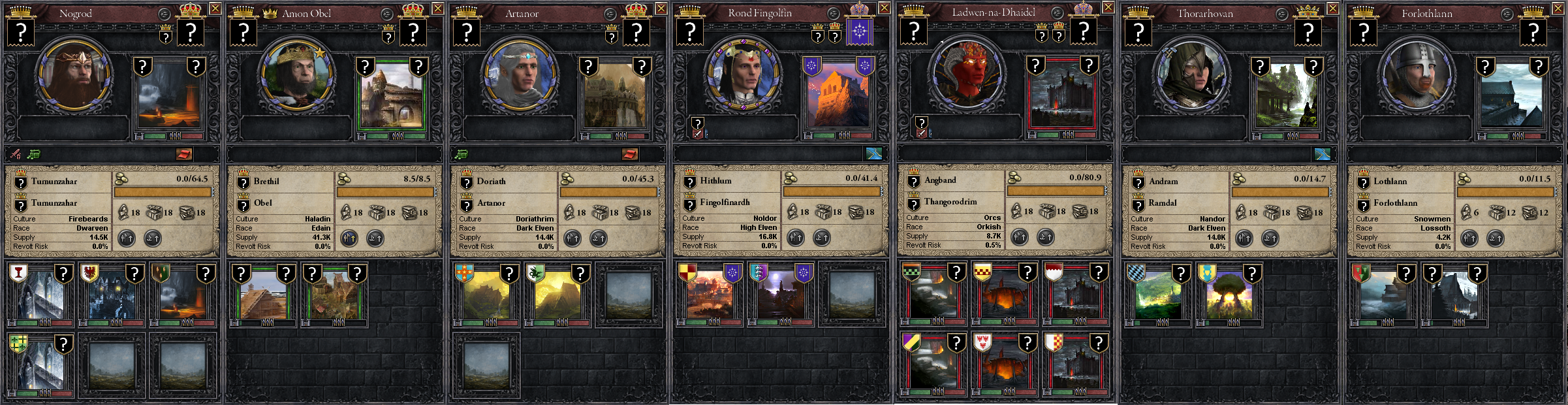 crusader kings 2 middle earth project