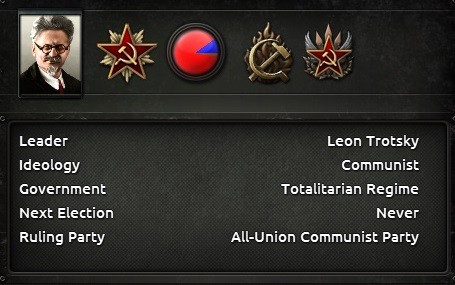 hearts of iron 4 leader portraits hearts of iron 4 leader portraits