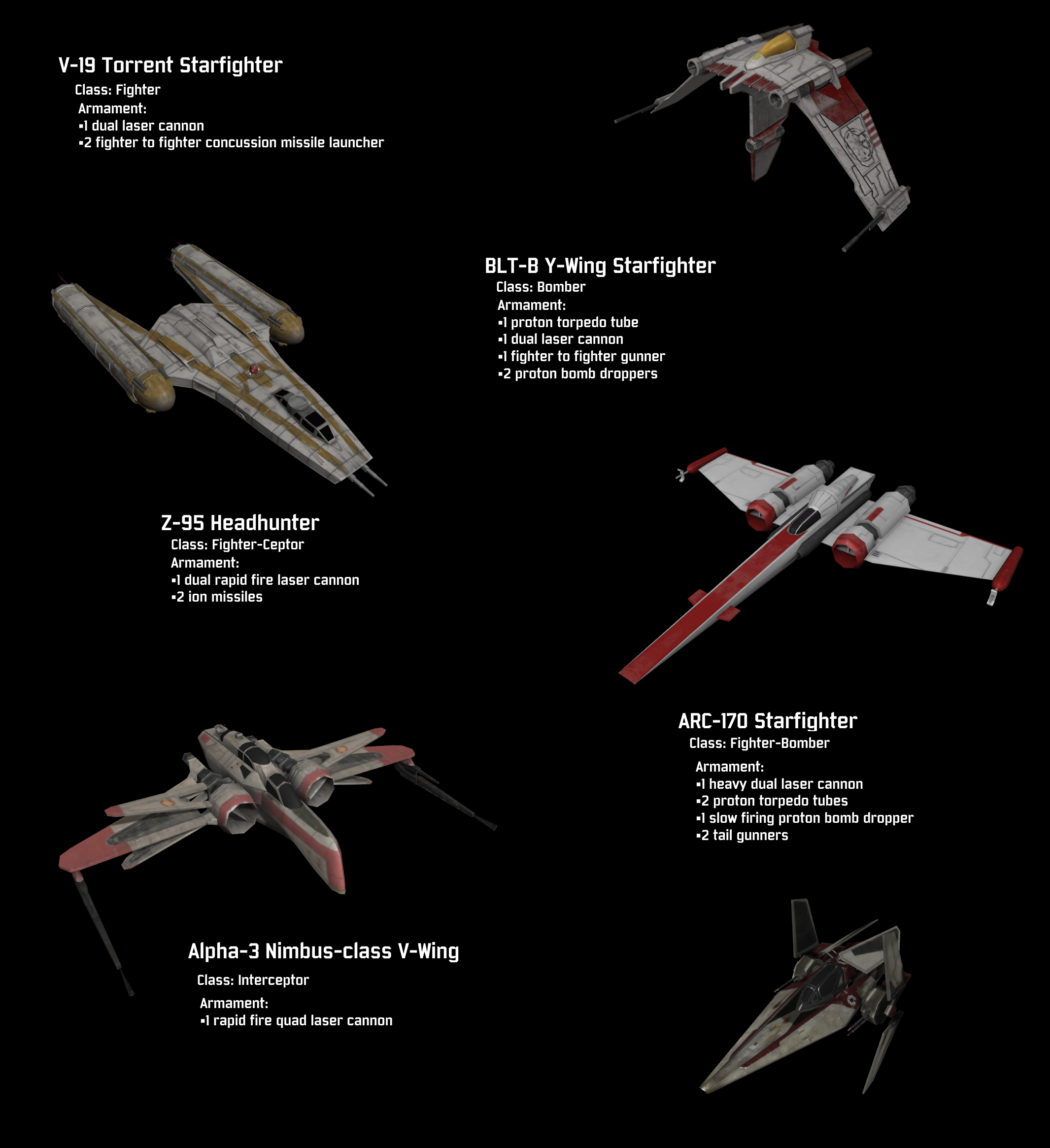 clone wars star fighters