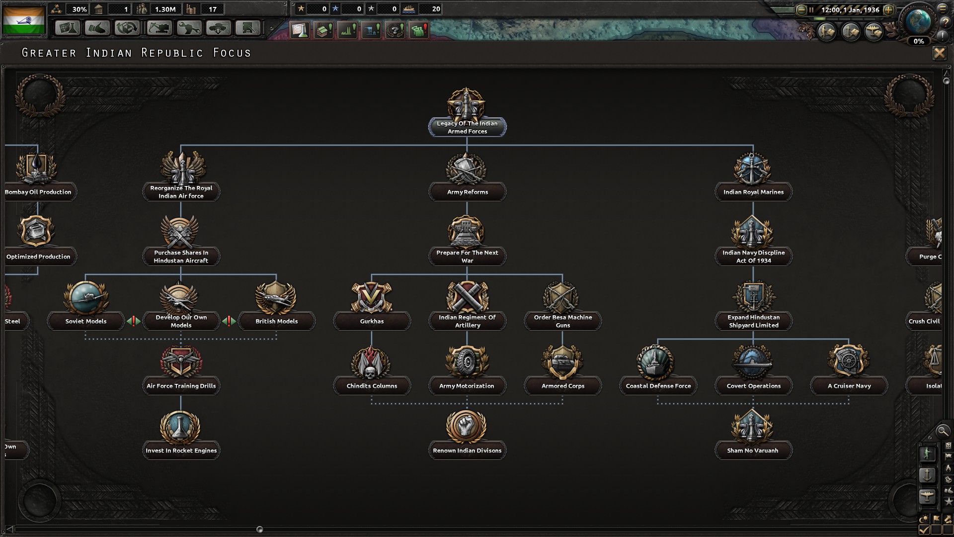 National focus. Hearts of Iron 4 National Focuses. Hearts of Iron 4 National Focus icons. Фон фокусов hoi 4. The great Purge hoi 4 Focus.