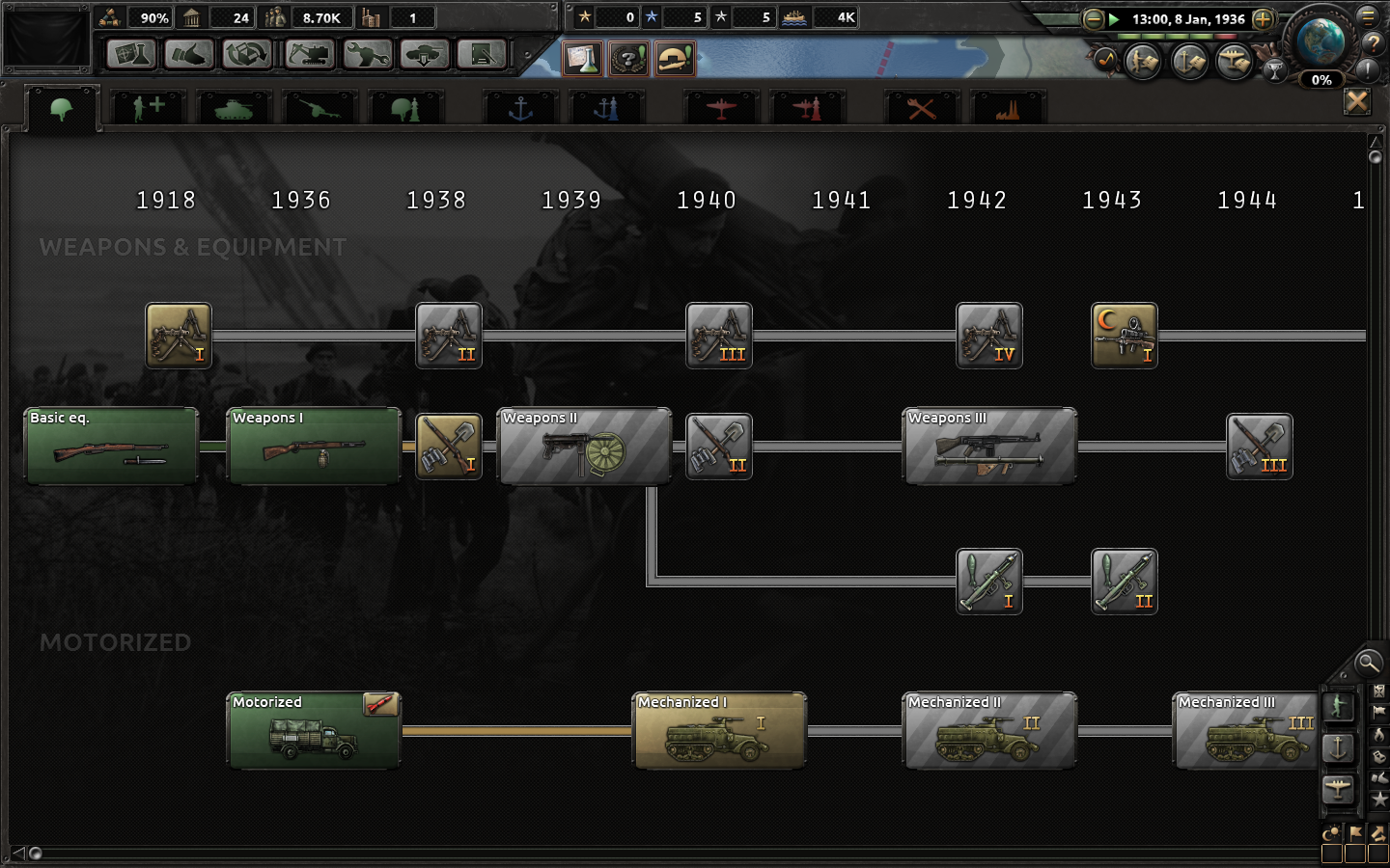 Hoi4 Medium Tank Template - Drawing Proportions Guide