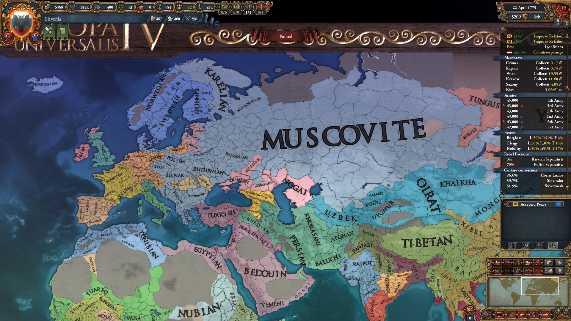 Image The Slavic Unity Mod For Europa Universalis Iv Mod Db