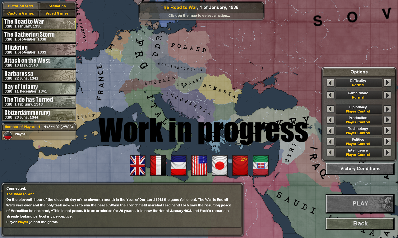 hearts of iron cold war