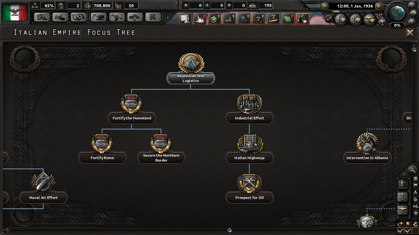 mongolian fascist party in hearts of iron 5