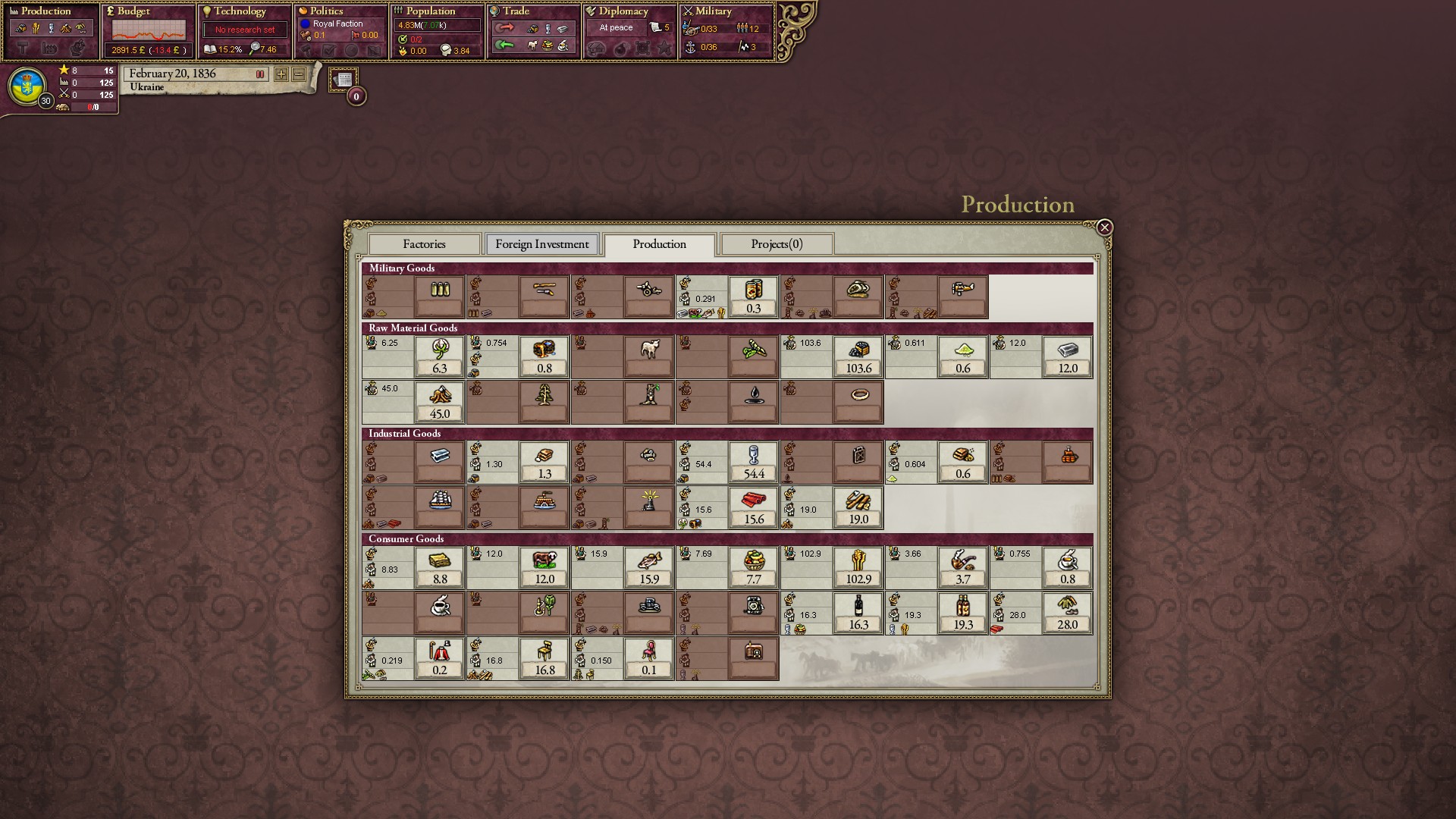 victoria 3 publisher victoria 3 publisher