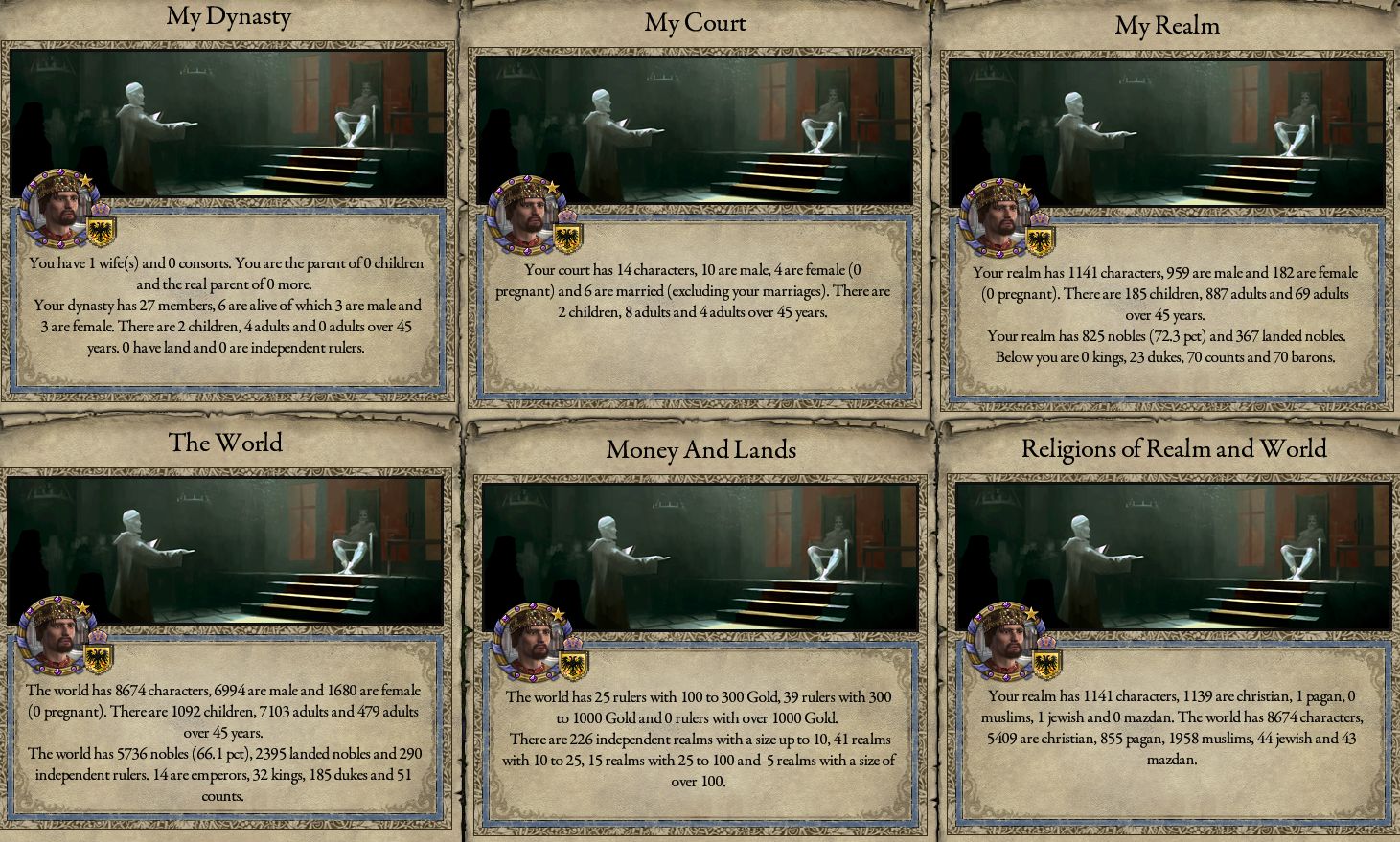 CK2 Census Mod : r/CrusaderKings