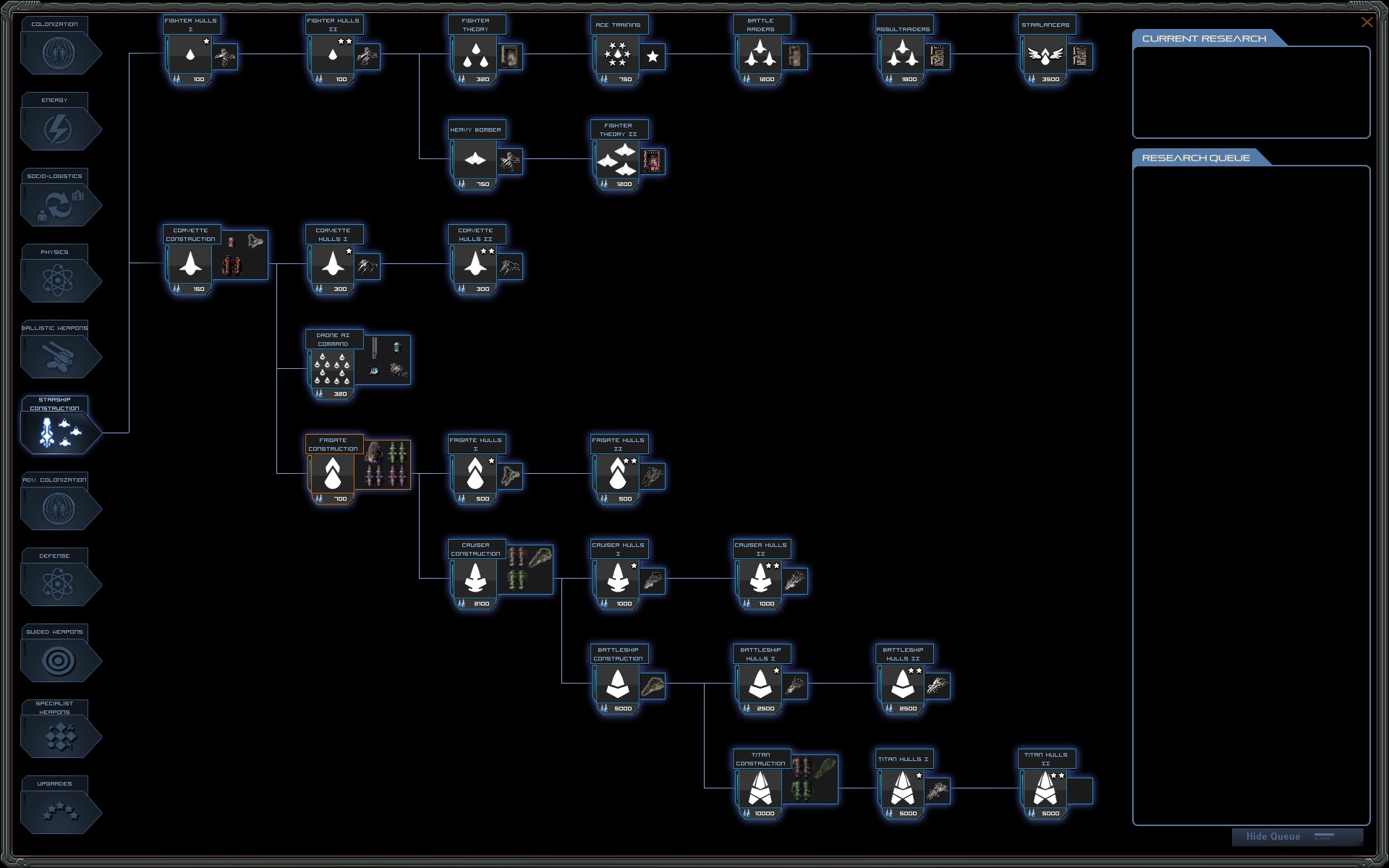 stardrive 2 research tree