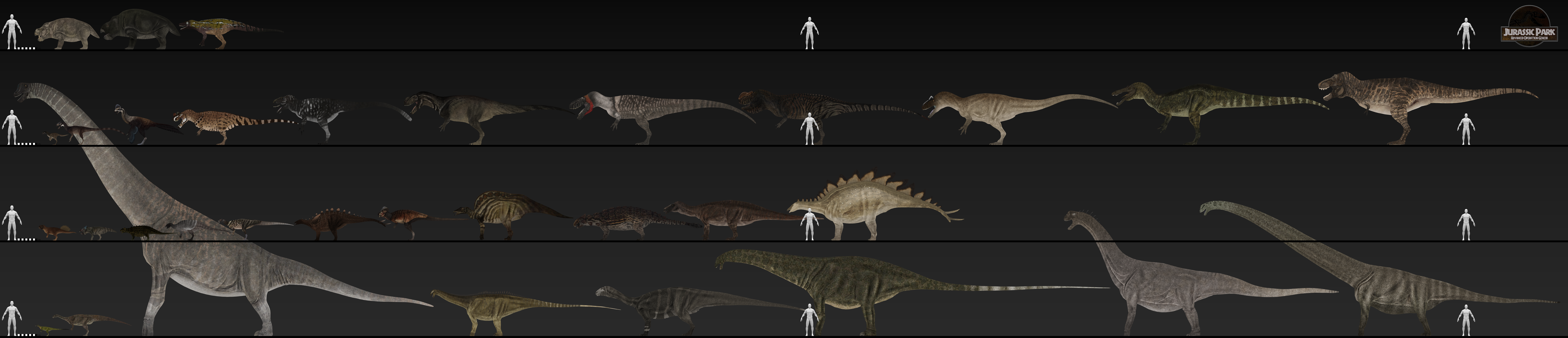 Jurassic Park Size Chart
