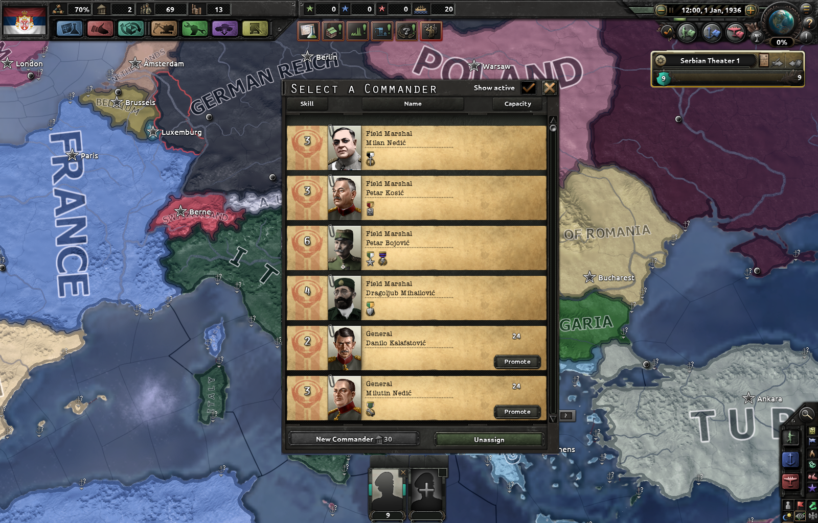 hearts of iron 4 generals