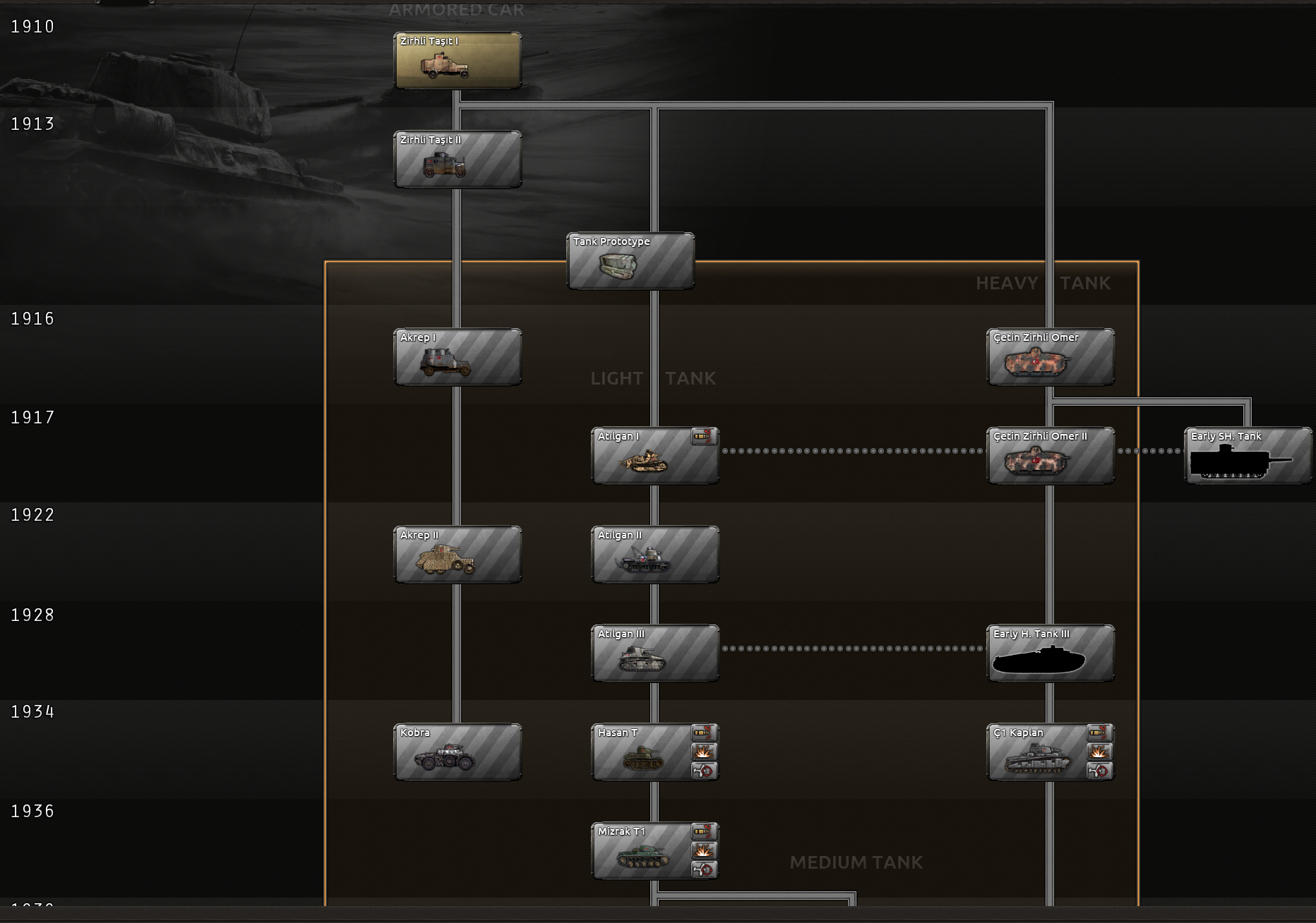 Hoi 4 танки моды. Extended Tech Tree 1960» для Hearts of Iron 4. Hoi 4 мод Extended Tech Tree 1960. Hearts of Iron 4 olish Tech Tree. Hearts of Iron 4 Tech Tree USSR.