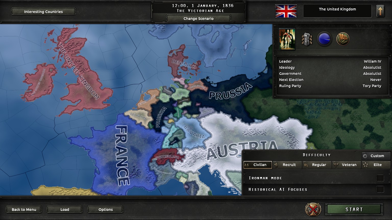 how to make hearts of iron 4 mods