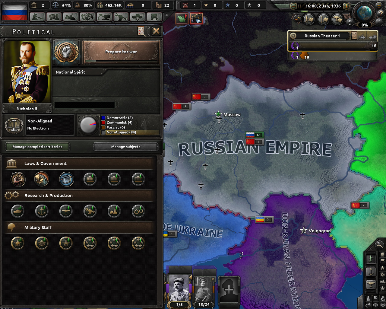 Hoi4 empire. Hoi 4 Российская Империя. Hearts of Iron IV Российская Империя. Российская Империя Хой 4. Имперская Россия hoi4.