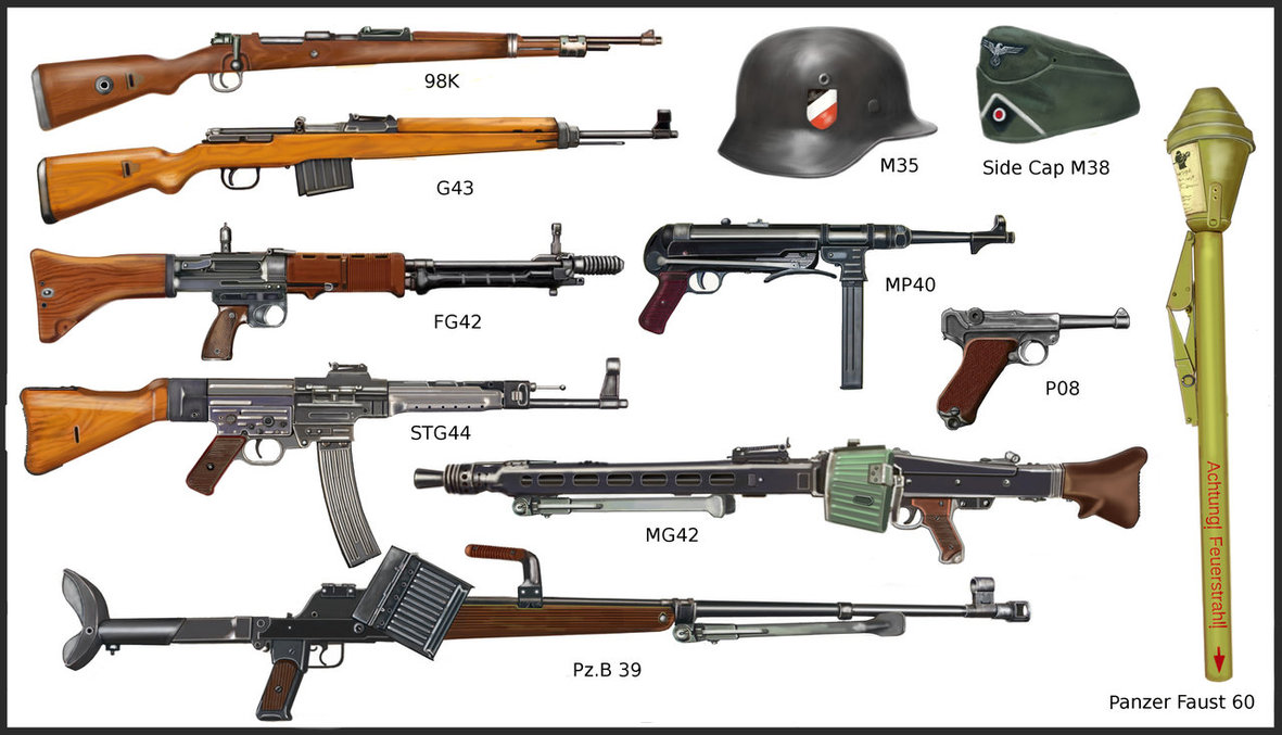 call of duty 2 weapons