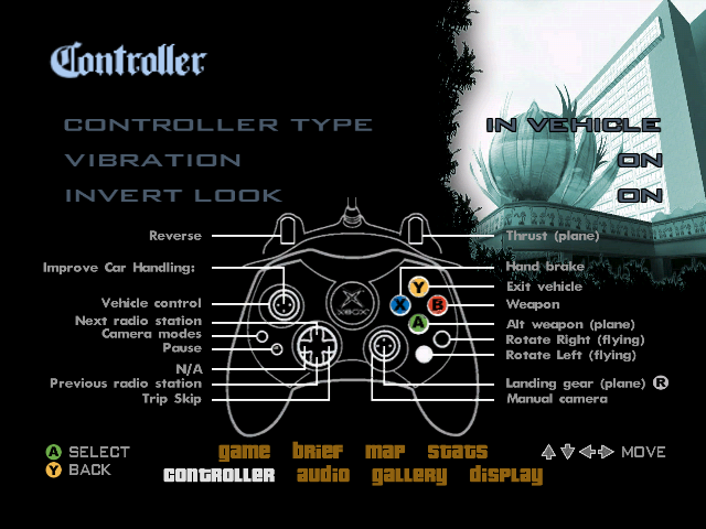 Download Conveniently configured gamepad controls for GTA San Andreas