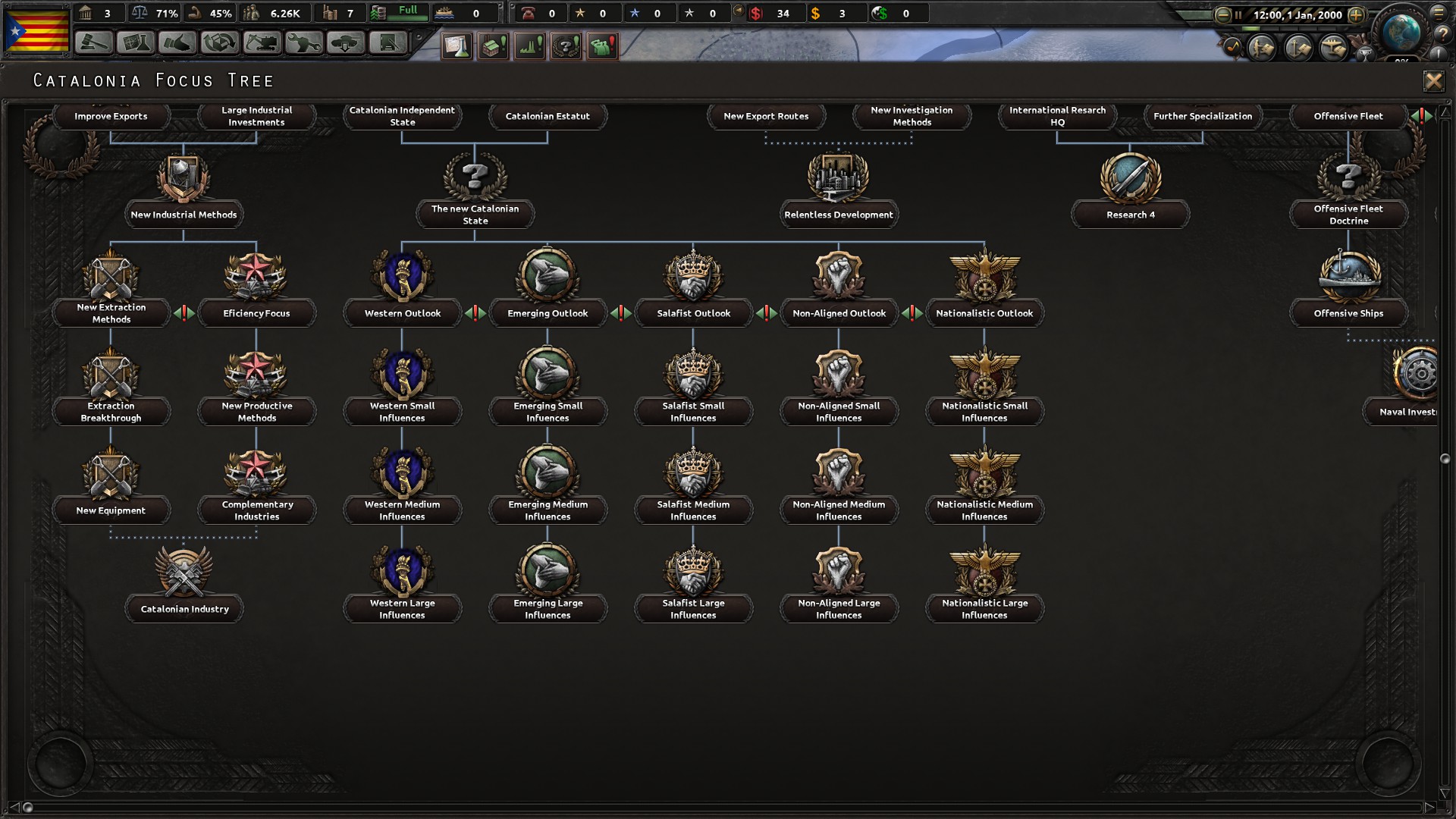 Hearts of iron 3 mods for steam