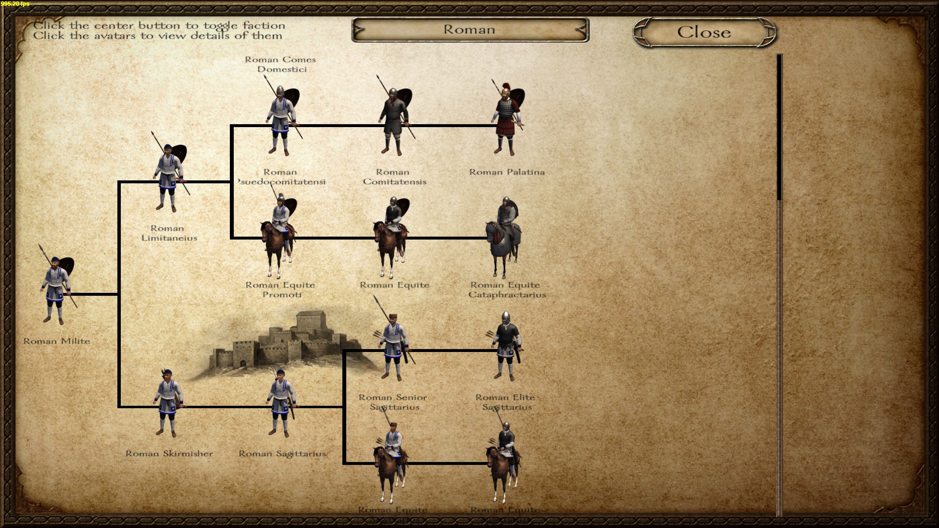 Roman Troop Tree Image - 457 AD: Last Years Of The Western Empire Mod ...