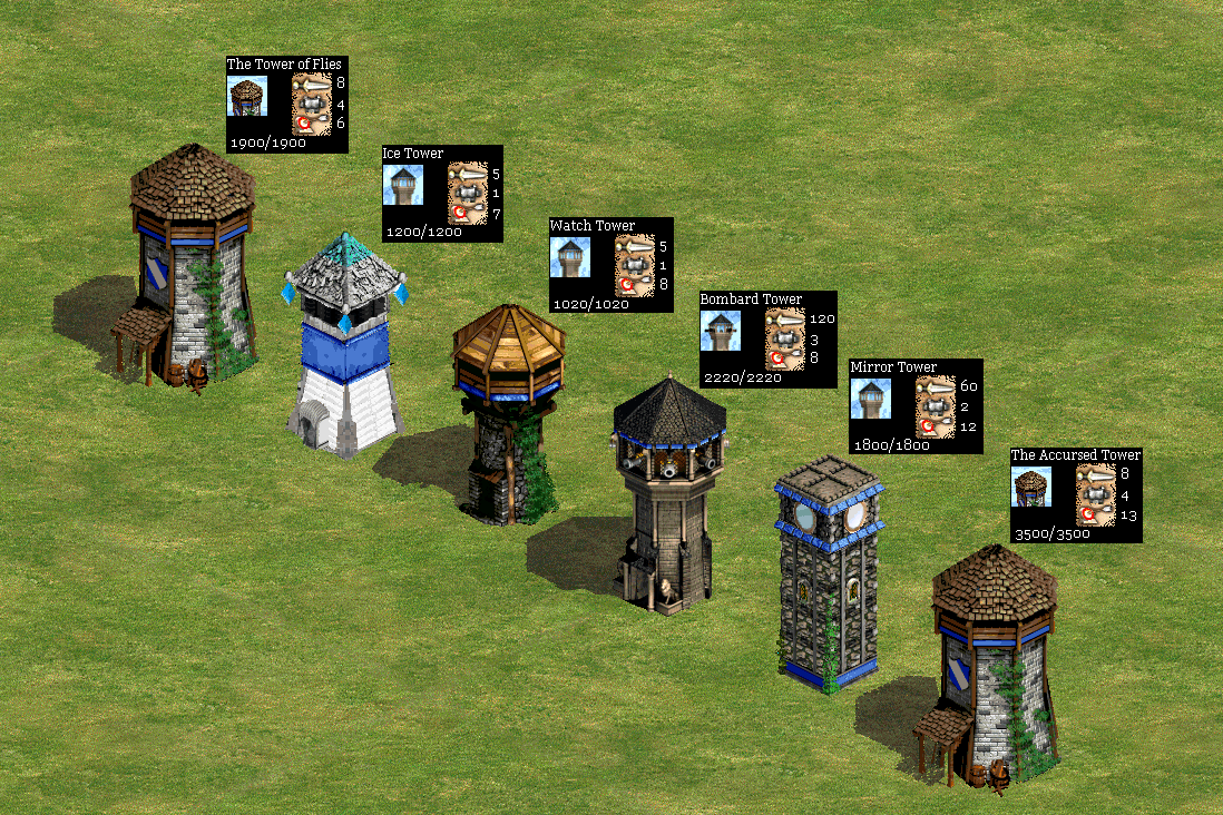 Купить юнитов в туалет товер. Башня AOE 2. Алебардист age of Empires 2. Age of Empires 2 Art. Эпоха империй 2 юниты.