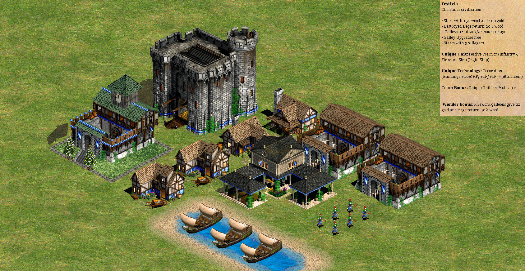 age of empires 2 civs age of empires 2 civs