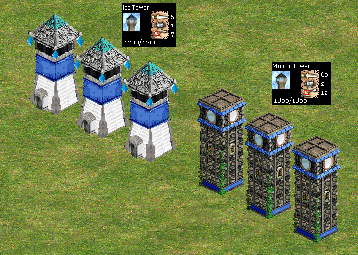 age of empires 2 towers