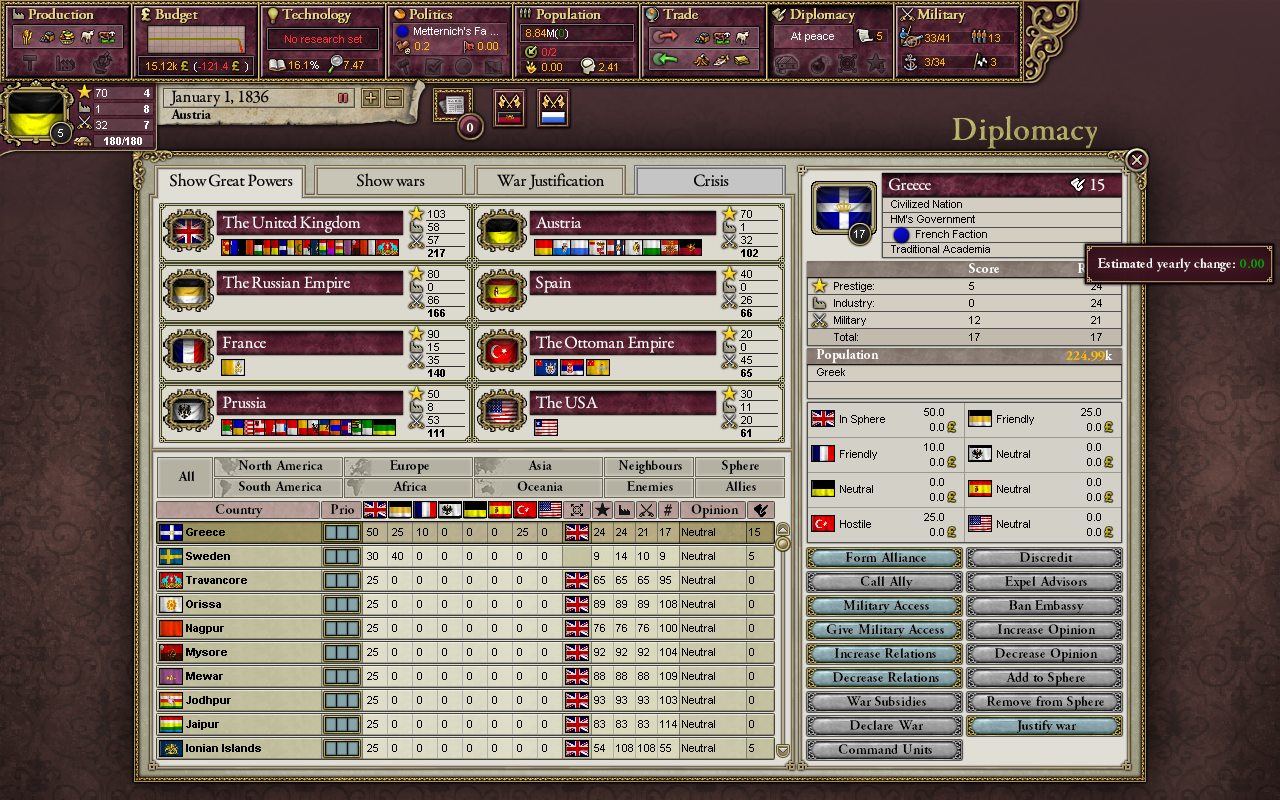 Image 1 - Improved Flag Frame Mod For Victoria 2: Heart Of Darkness - Moddb