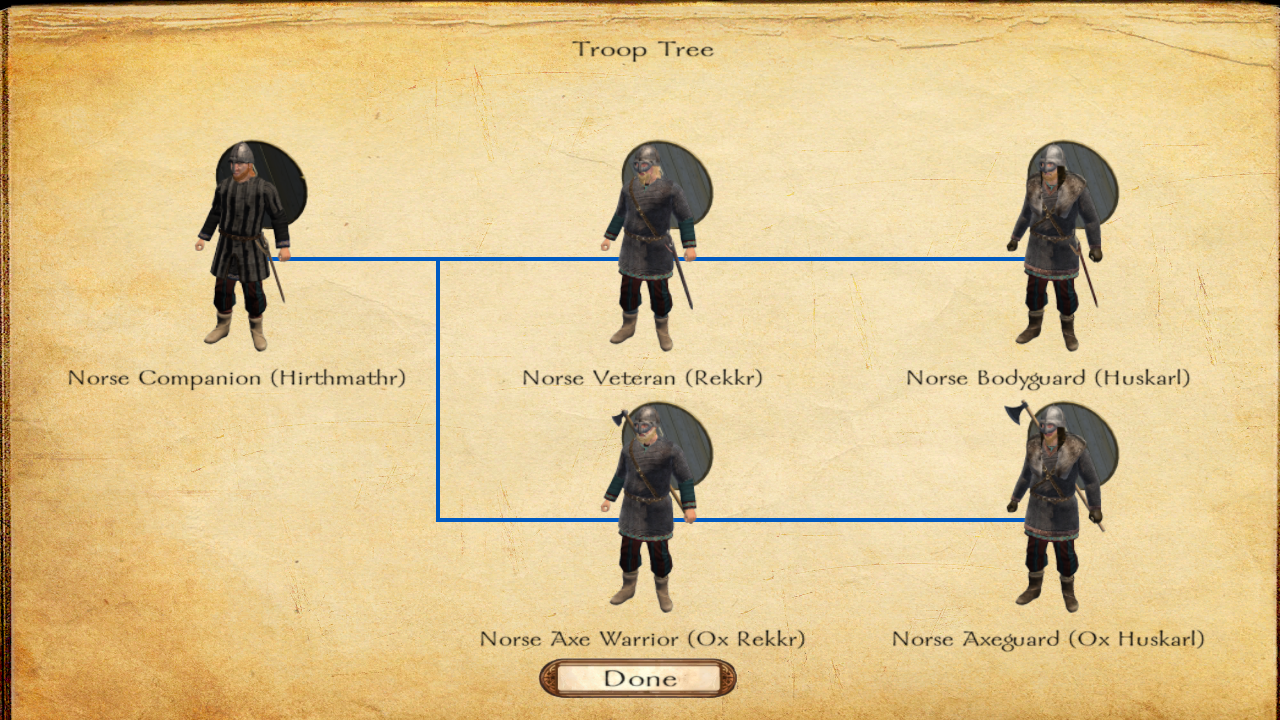 Mount and blade warband viking conquest companions walkthrough