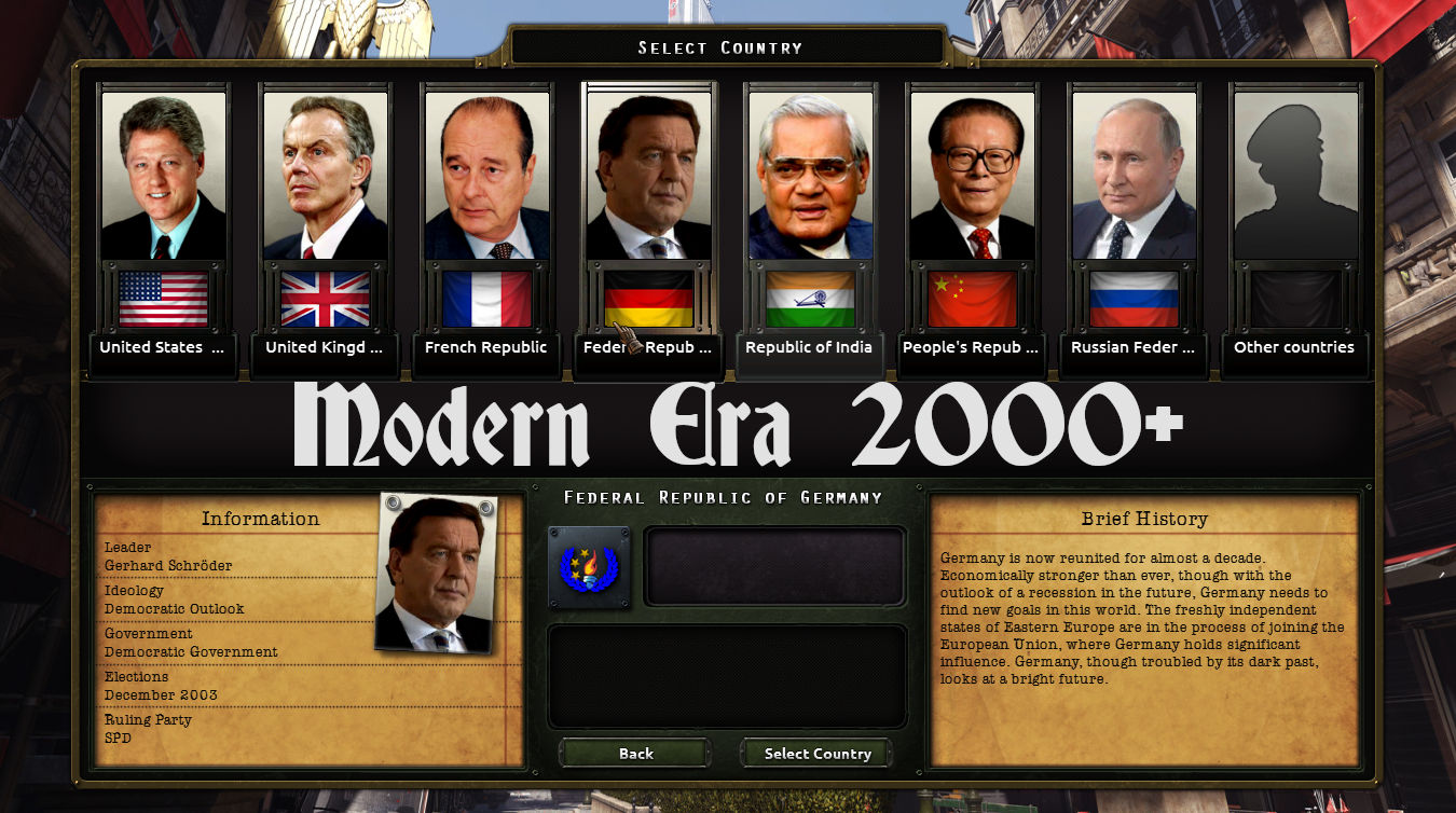 The Hearts of Iron 4 Rise of Nations Mod Is Bonkers 