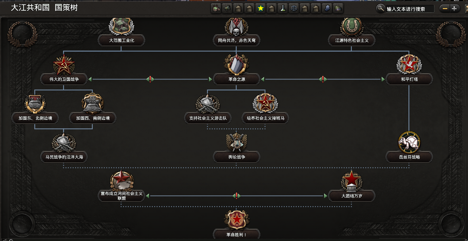 大江共和国国策 社会主义部分image Equestria At War Simplified Chinese Localisation Mod For Hearts Of Iron Iv Mod Db