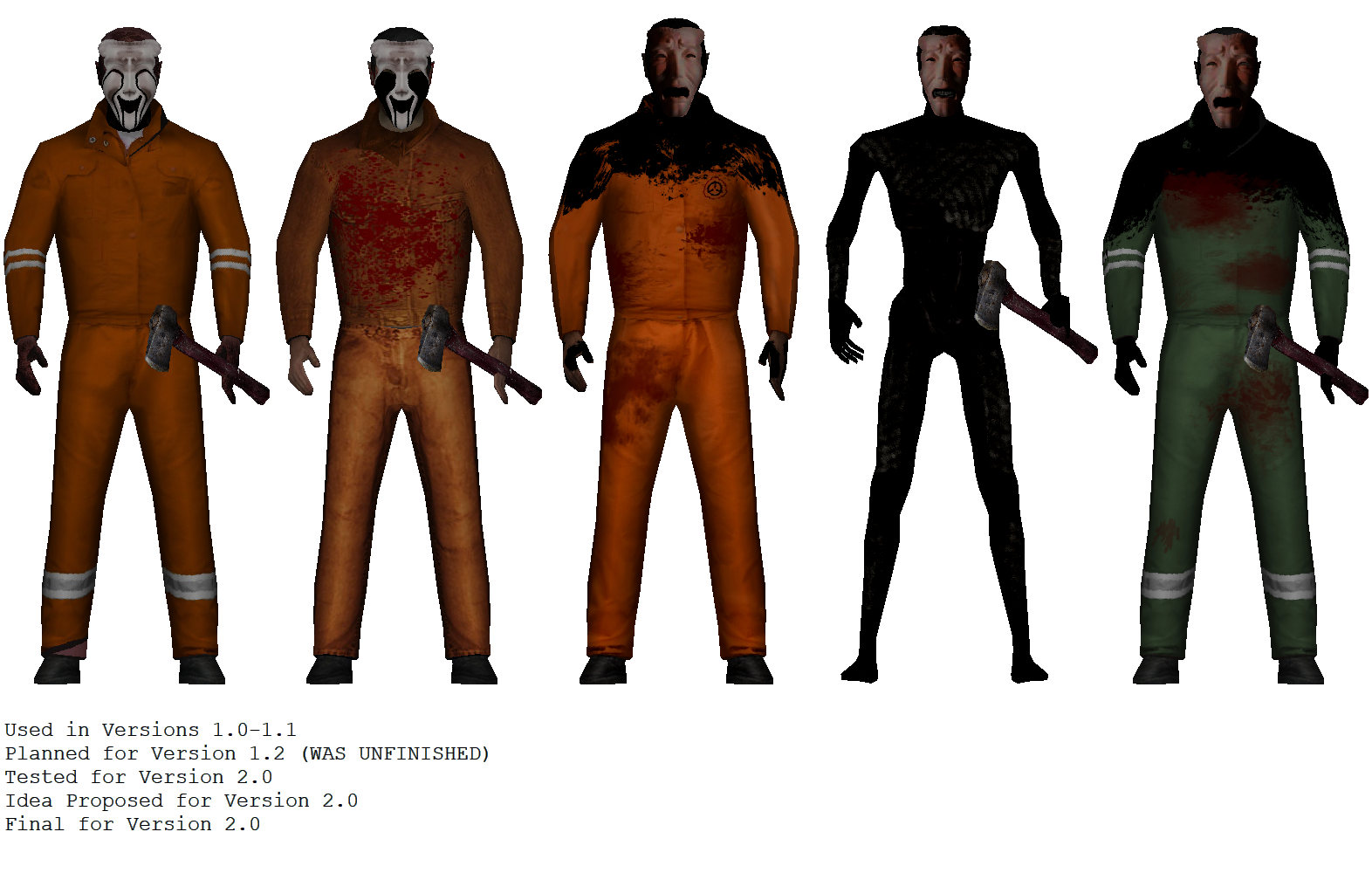 035 image - SCP - Containment Breach Blood Edition mod for SCP - Containment  Breach - ModDB