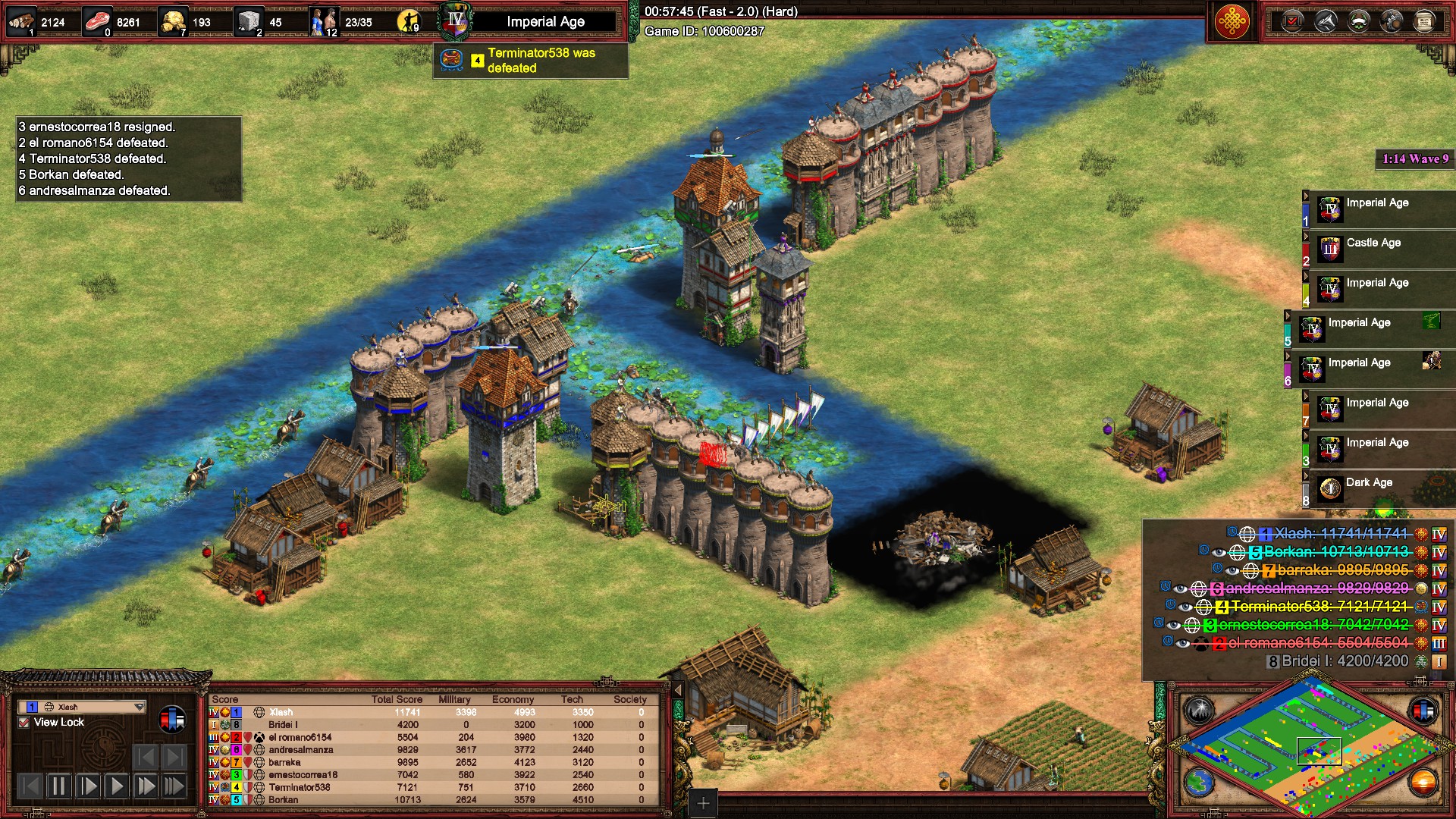 Tower Defense (Citadel) mod for Age of Empires II: Definitive Edition -  ModDB