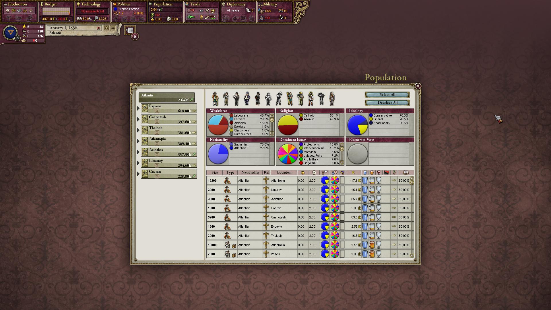 Imp