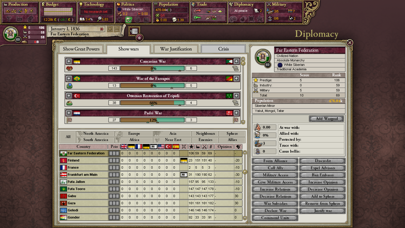 Image 5 - The Eastern Star: Reworked mod for Victoria 2: Heart of ...