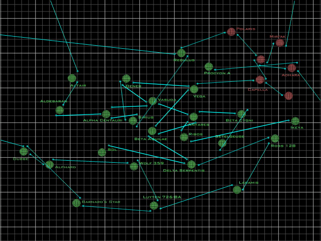 Map based. Starmap команды. Node Map. Macro variation Maps.