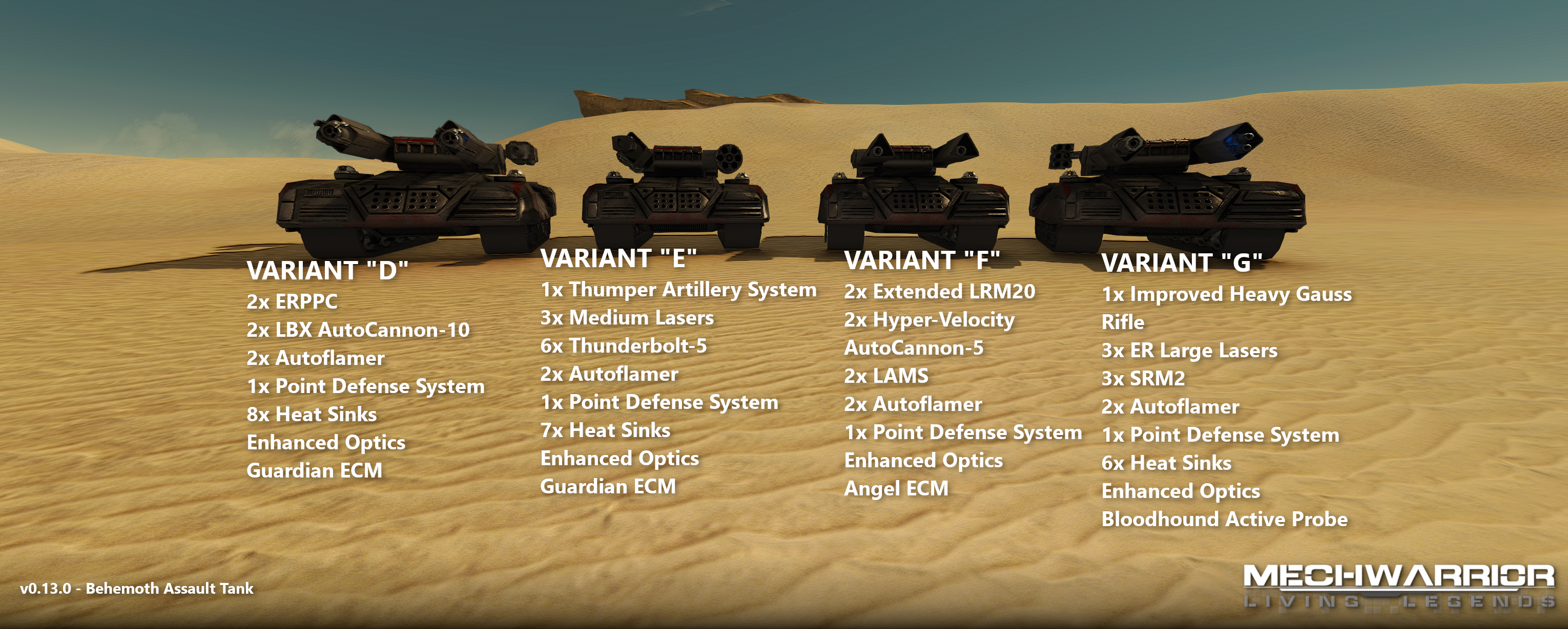 Behemoth variant lineup, D through G